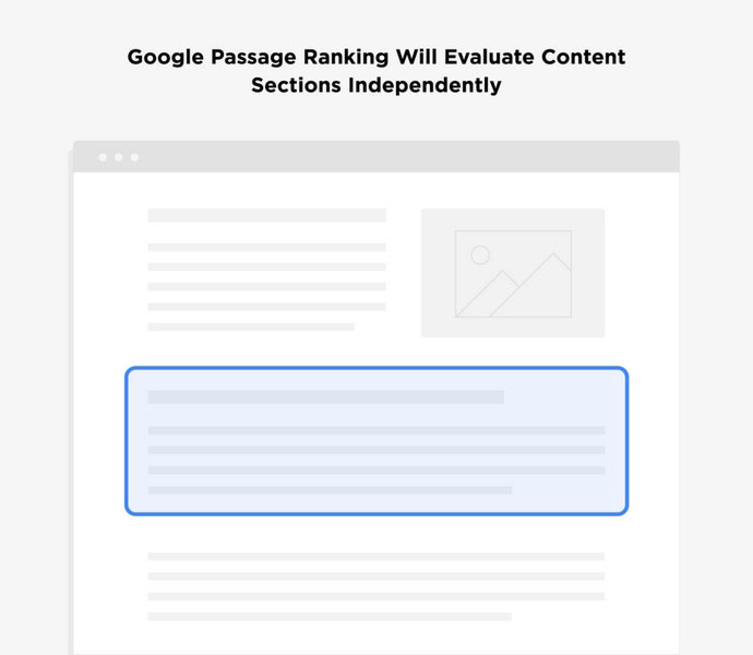 عملکرد Google Passage Ranking به چه صورت است ؟
